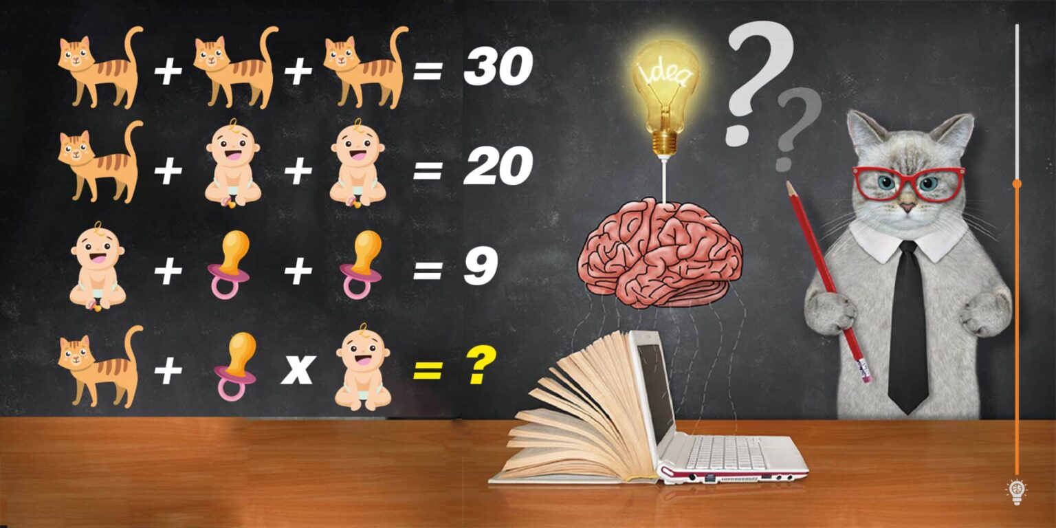 Desafio matemático do pr. gato: teste seu QI com esta equação